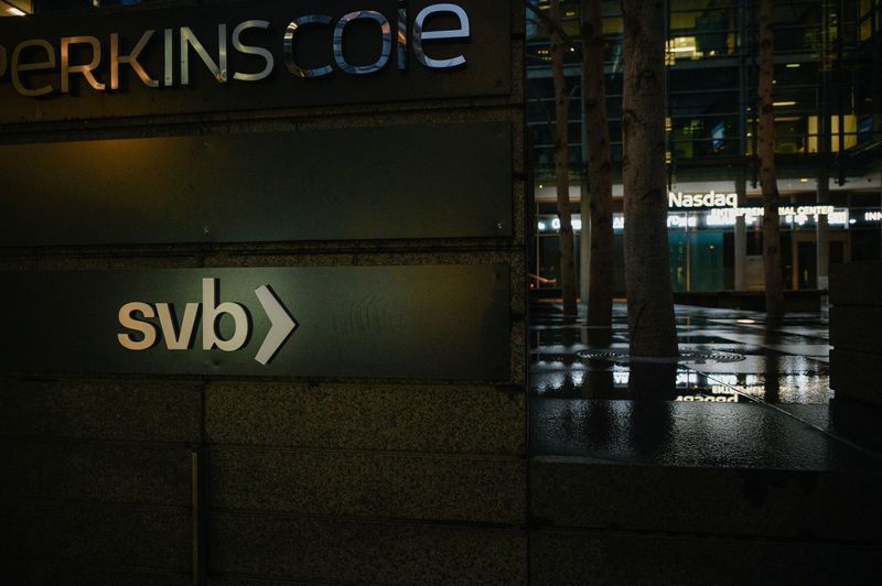 Credit risk surges as investors fear bank failures threaten markets