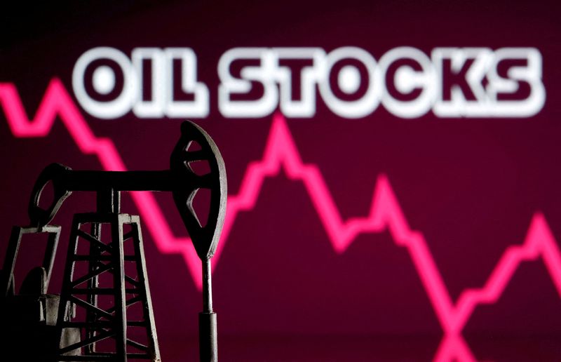 Banking rout fuels U.S. oil hedging, as investors seek to limit losses