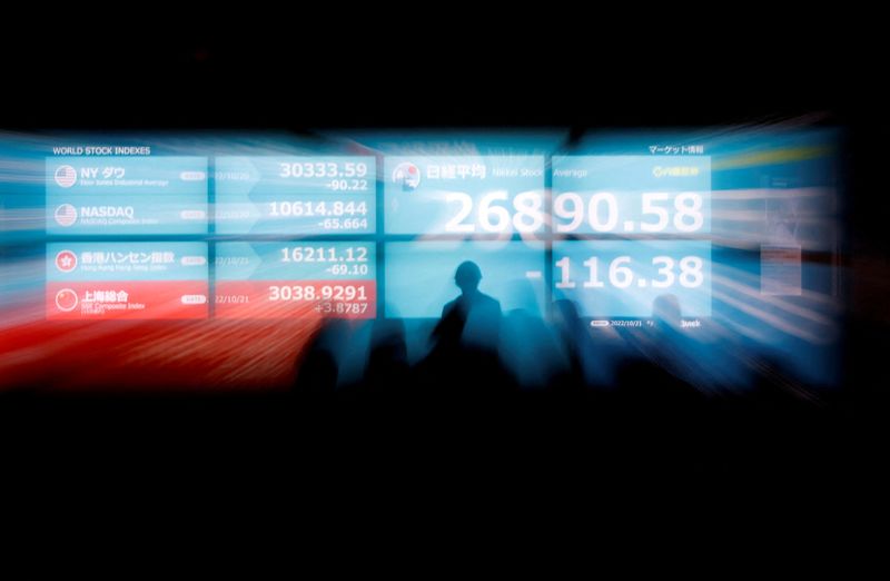 Marketmind: This is what a relief rally looks like