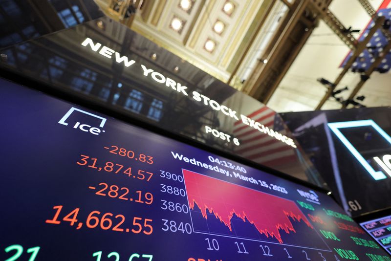 Analysis-As worries over banks swirl, investors seek protection against market crash