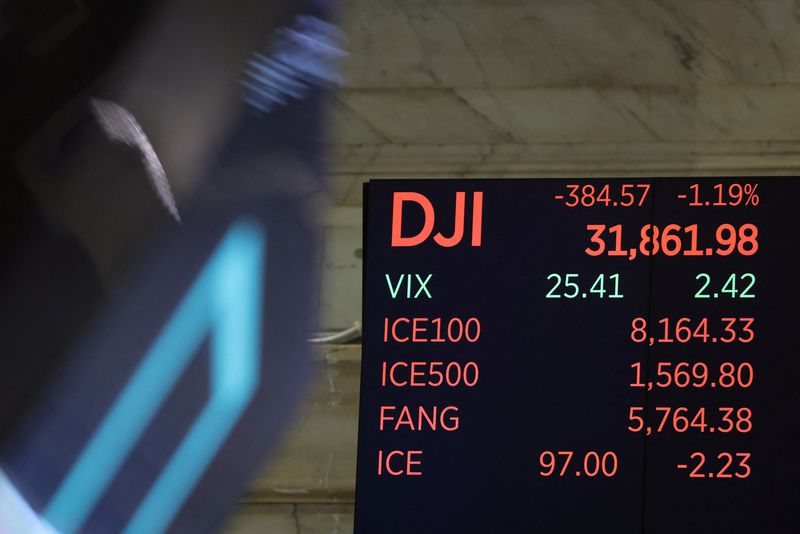 Wall St ends higher as bank contagion fears ease, Fed eyed