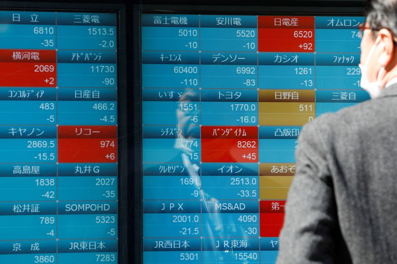 Marketmind: Europe, US reverse bank jitter sell-offs: will Asia follow?