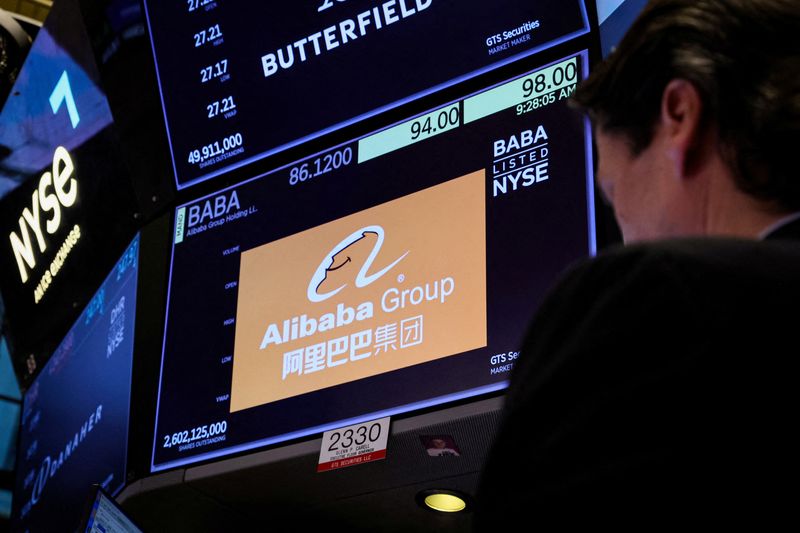 Marketmind-Bank calm, rates firm, Alibaba steals show