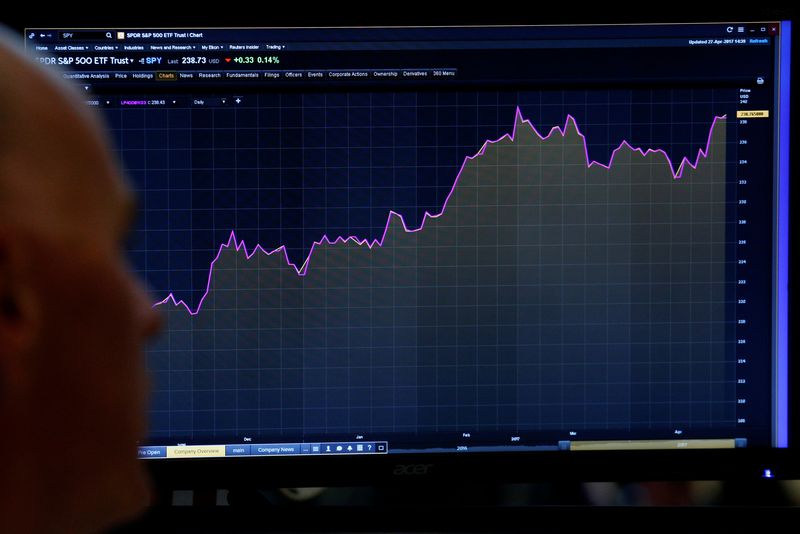 US dividend funds see biggest quarterly outflows in 2-1/2 years