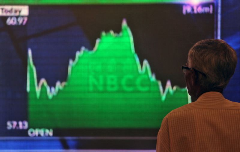 Marketmind: Calm before the U.S. inflation storm