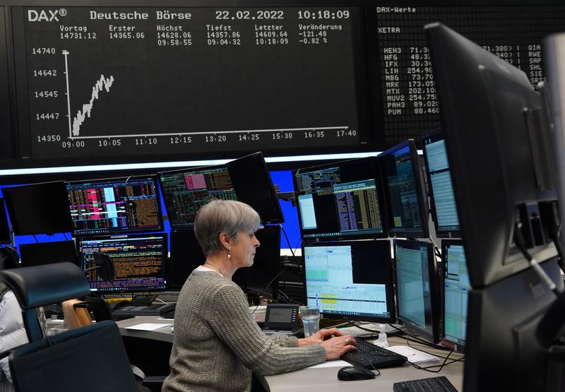 Marketmind: Cautious markets focus on central banks' diverging paths