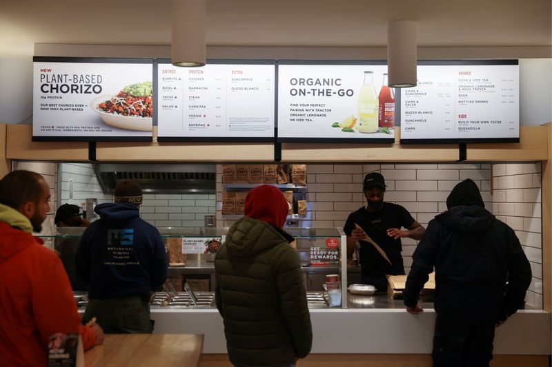 Chipotle Mexican Grill stock heats up to record high after strong results