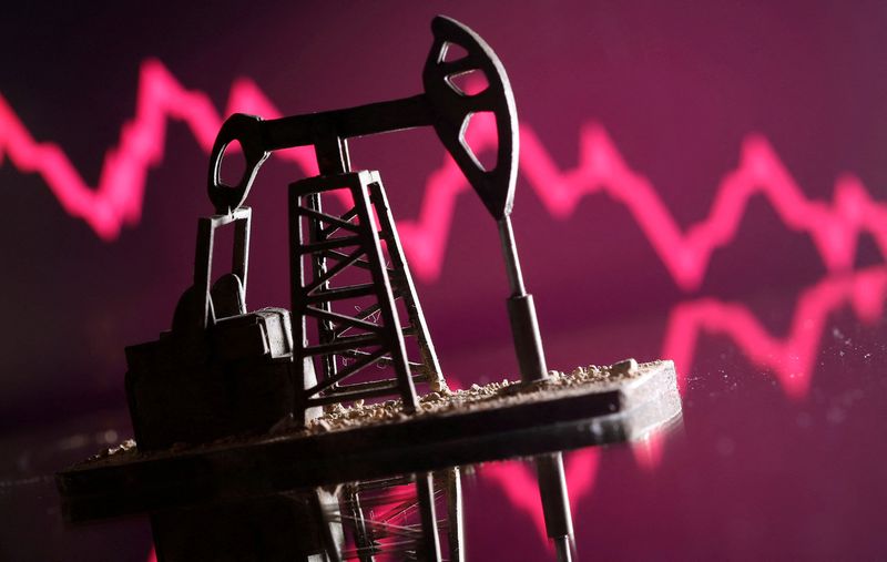 Exclusive-SilverBow Resources investor calls for energy producer's sale