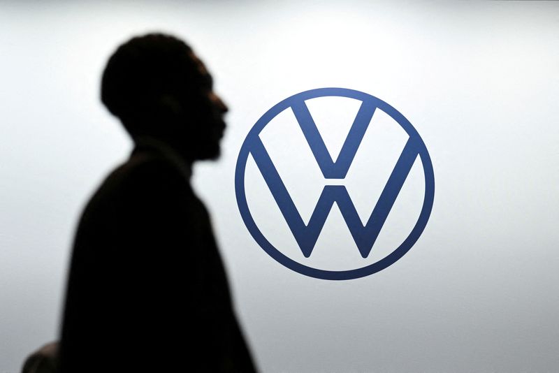 Volkswagen to face investor grilling on China, costs at capital markets day