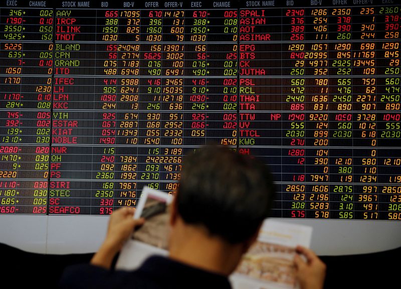 Stocks rally stalls, eyes on Powell testimony for US rate clues