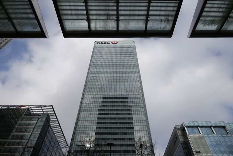 Analysis-HSBC dumps London tower for smaller office as real estate reckoning unfolds