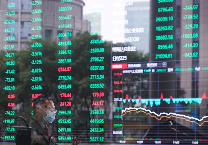 Marketmind: Markets buoyant as US inflation, dollar slide