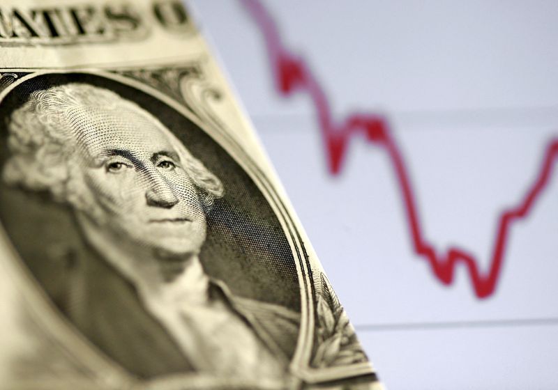 Analysis-US bond investors brace for shift in market as rate peak elusive