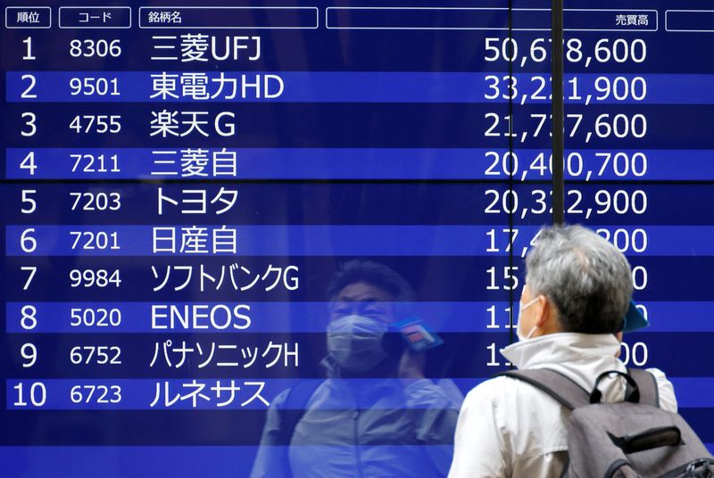 Asian stocks draw foreign money on hopes of US rate hikes nearing end