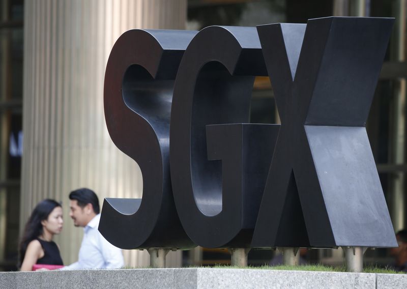 Singapore Exchange to list structured certificates linked to China's Alibaba