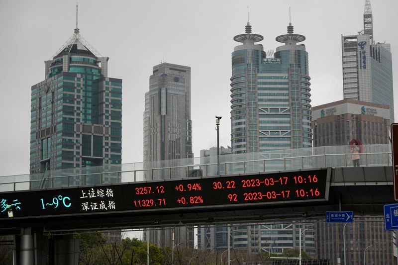 China funds look to Mideast cash as US investments wane
