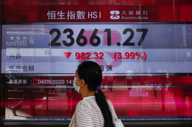 Marketmind: China news flow turns into torrent