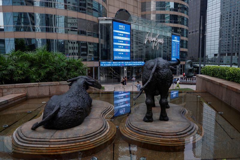 Marketmind: Inflation pressures are cooling, rapidly