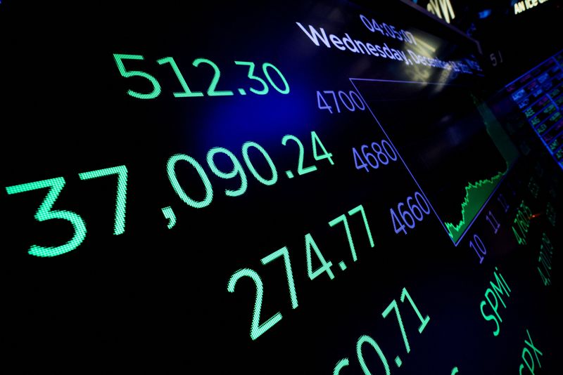 Marketmind: Is dovishness infectious?