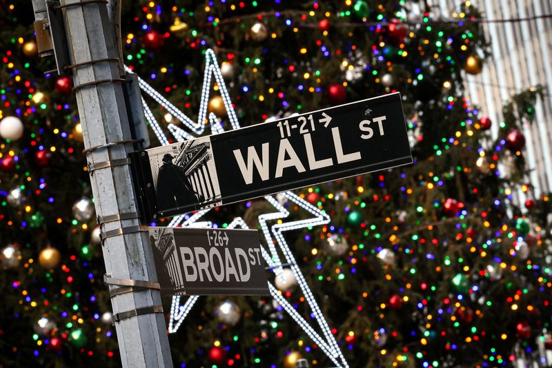 Marketmind: An epic Santa rally