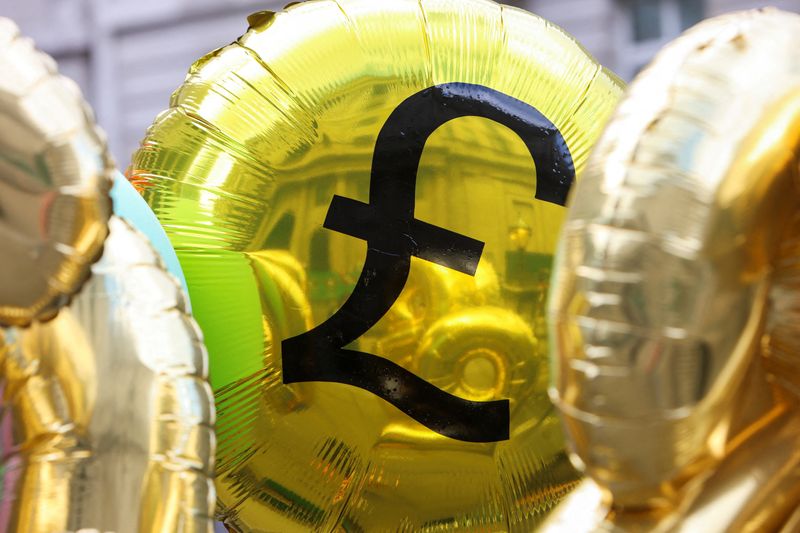 Analysis-Sterling runs into economic and election hurdles after stellar year