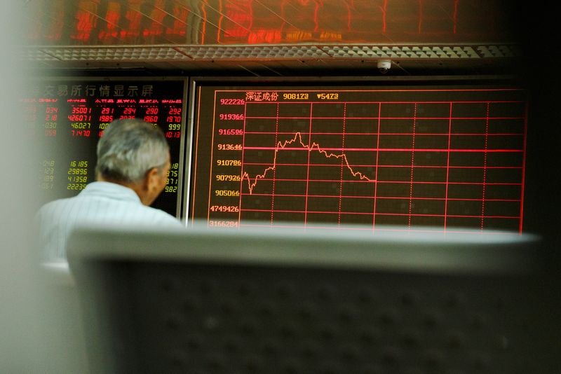 Measures China has taken to prop up its stock market