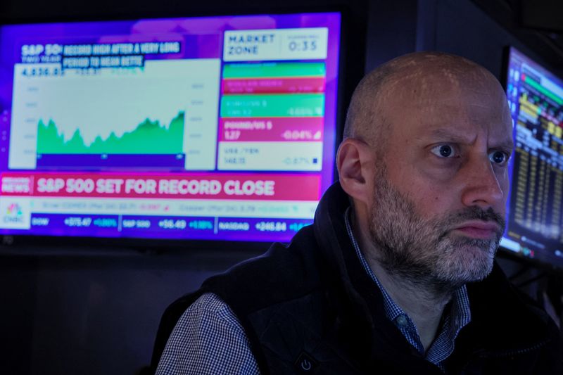 Analysis-Record-high US stocks grow more expensive versus global peers