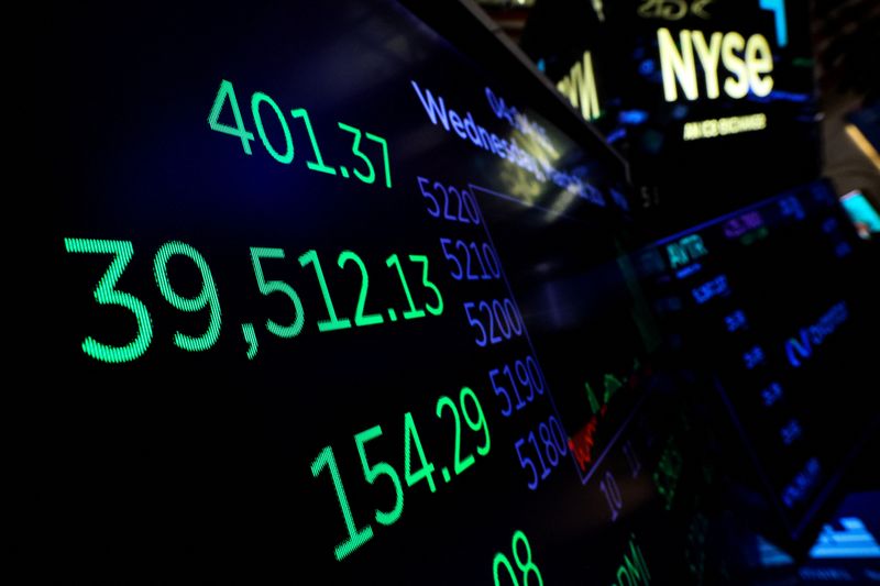 Wall St ends flat as investors await CPI, earnings