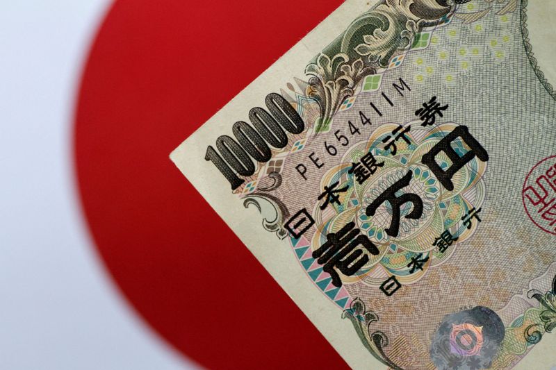 Japan's yen back in favour as a funding currency, but with more risks