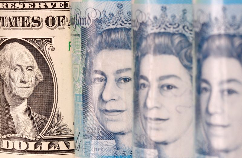 Sterling falls to 2-month low versus dollar, biggest drop since March 2020
