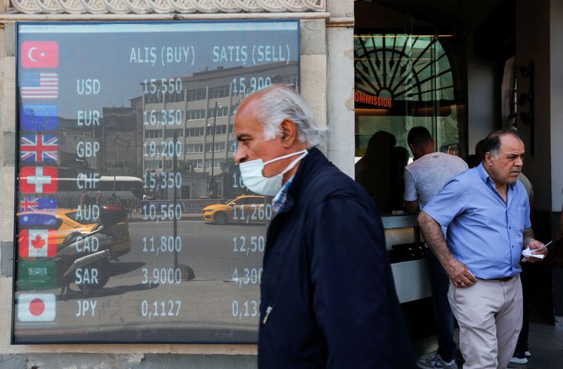 Turkish lira on slow slide in search of FX relief
