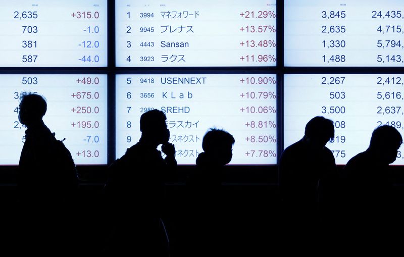Marketmind: Reality check
