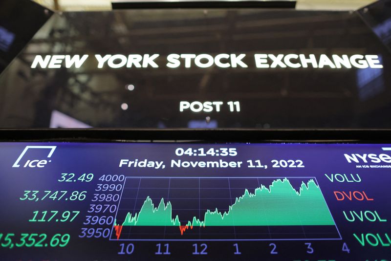 Deutsche Bank: Equity bear market rally will stretch into 2023, dollar weaker