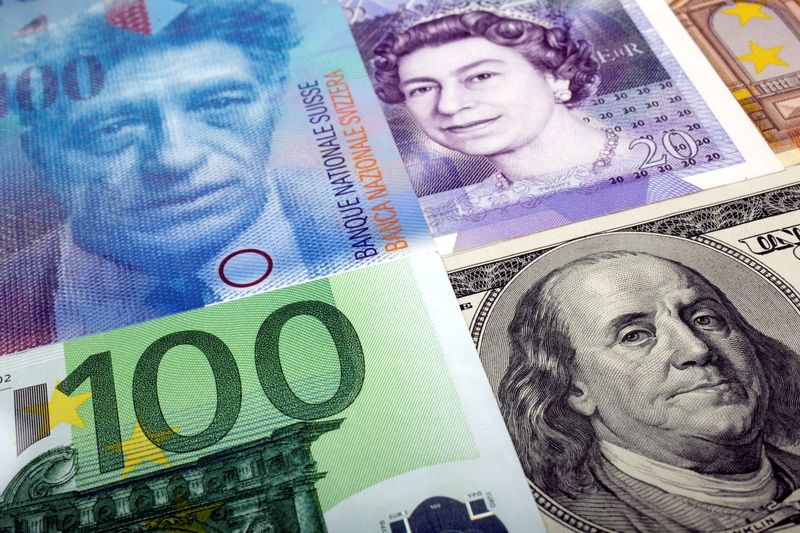 Private debt markets face reality check as companies grapple with rising rates, recession