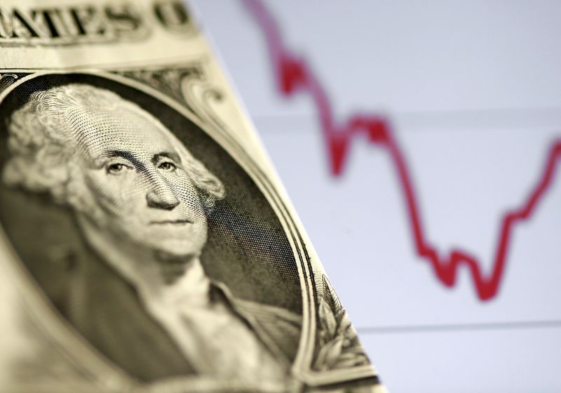 Take Five: Q2 to test resilient stocks, peak inflation
