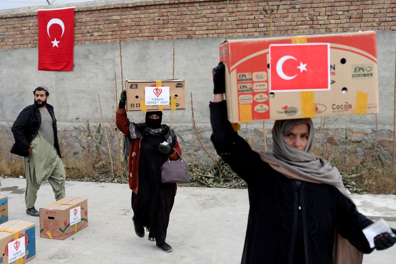 World Bank to push ahead with some Afghan projects, maintain pause on education support -sources