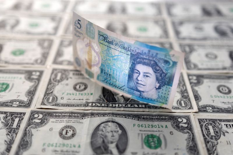 Analysis-British Pound: The sick man of the currency world