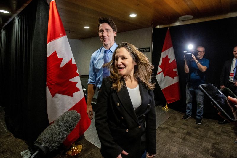 Canada needs to be 'fiscally prudent' in budget, finance minister says