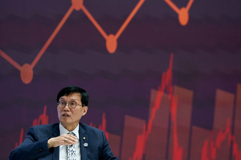 Bank of Korea's Rhee says 'little bit premature' for policy pivot - CNBC