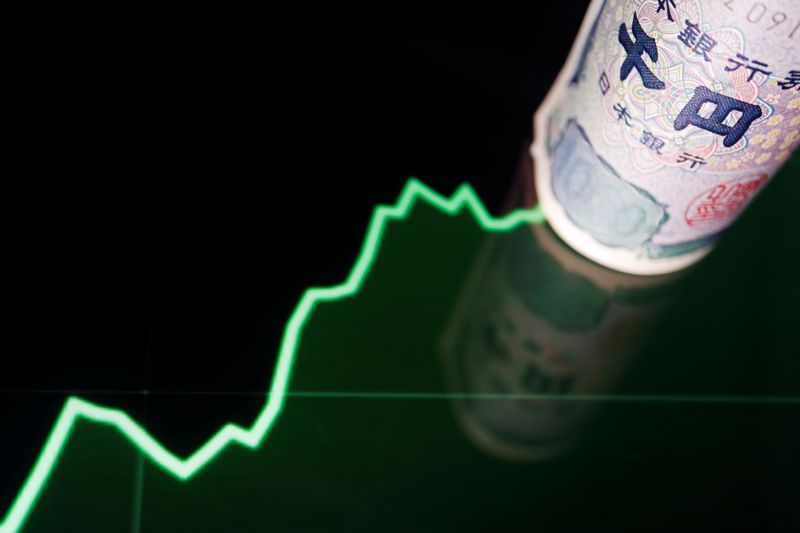 Japan finance minister warns against excessive yen weakening