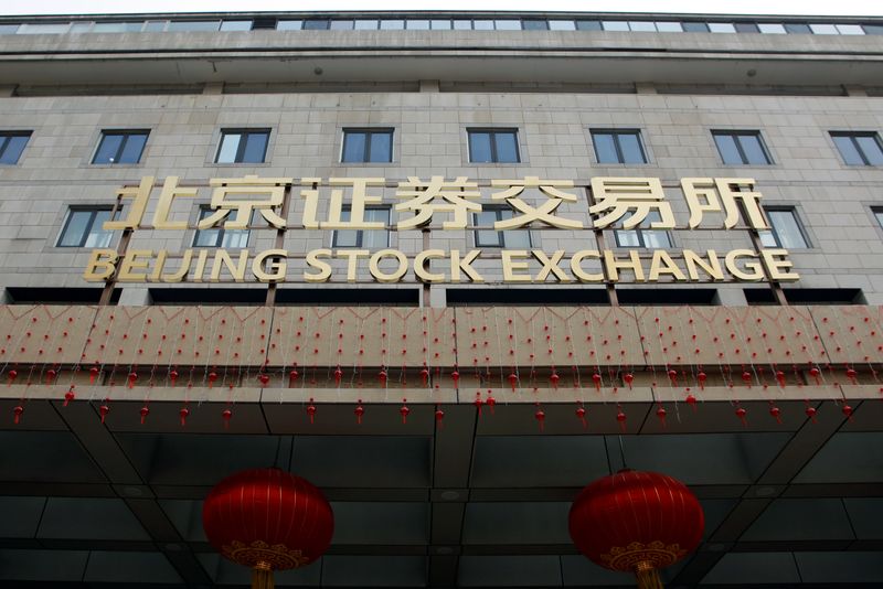 Beijing exchange shares log record daily jump after reform measures