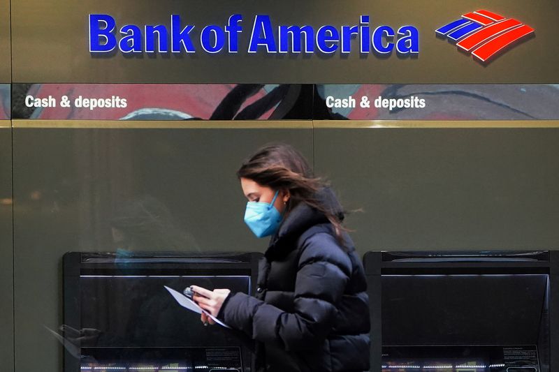 Central bank action "not yet credible nor coordinated" -BofA