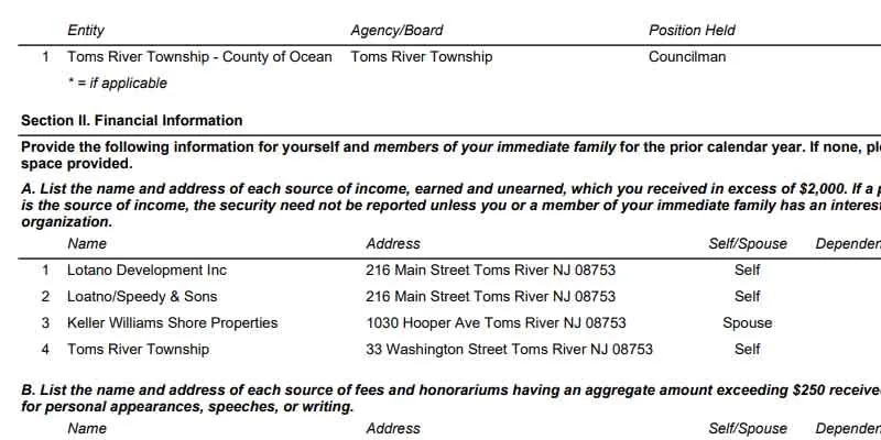 After the township condemned motel, Toms River Councilman bought adjacent property After the township condemned motel, Toms River Councilman bought adjacent property