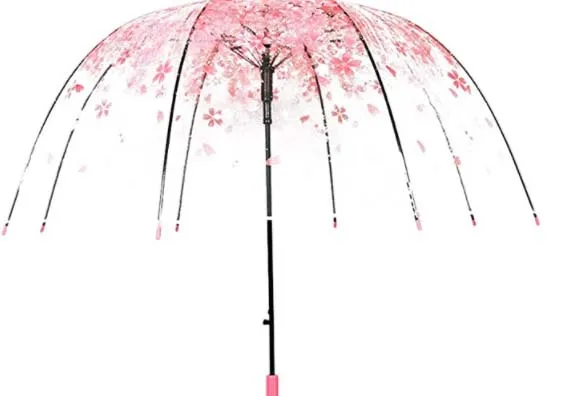 5 Umbrellas you need to have this spring 5 Umbrellas you need to have this spring