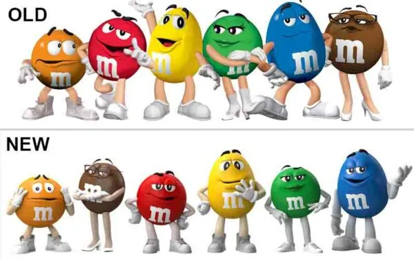 Wokeness has marginalized the female M&M characters as candy gets progressive makeover Wokeness has marginalized the female M&M characters as candy gets progressive makeover
