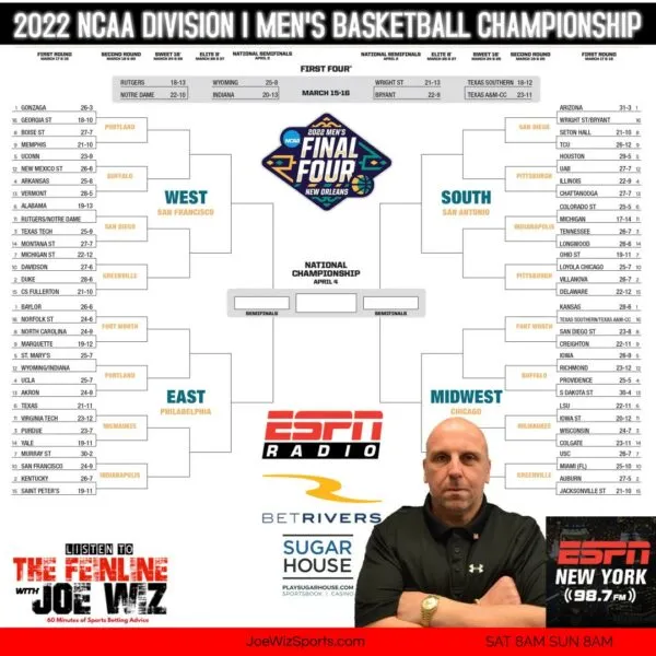 Joe Wiz of ESPN’s Feinline helps bettors navigate tricky 2022 NCAA Men’s Basketball Tournament Joe Wiz of ESPN’s Feinline helps bettors navigate tricky 2022 NCAA Men’s Basketball Tournament