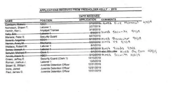 Take a Look Inside the Ocean County Blue Book and Why the FBI Wants It Take a Look Inside the Ocean County Blue Book and Why the FBI Wants It