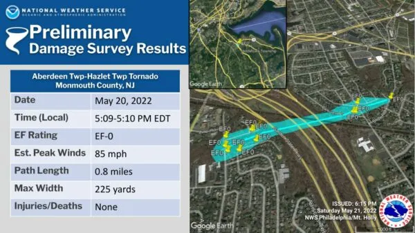 National Weather Service Confirms Tornado in Monmouth County National Weather Service Confirms Tornado in Monmouth County