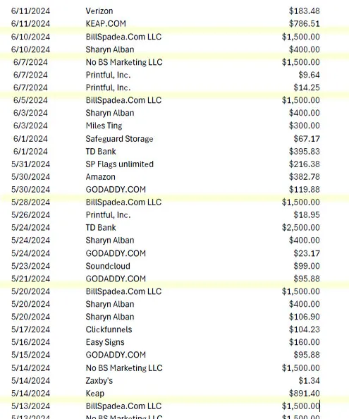 This New Jersey GOP candidate paid himself $250,000 with public campaign donations This New Jersey GOP candidate paid himself $250,000 with public campaign donations