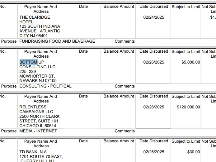 Baraka campaign paid brother’s firm over $500K this year, records show Baraka campaign paid brother’s firm over $500K this year, records show